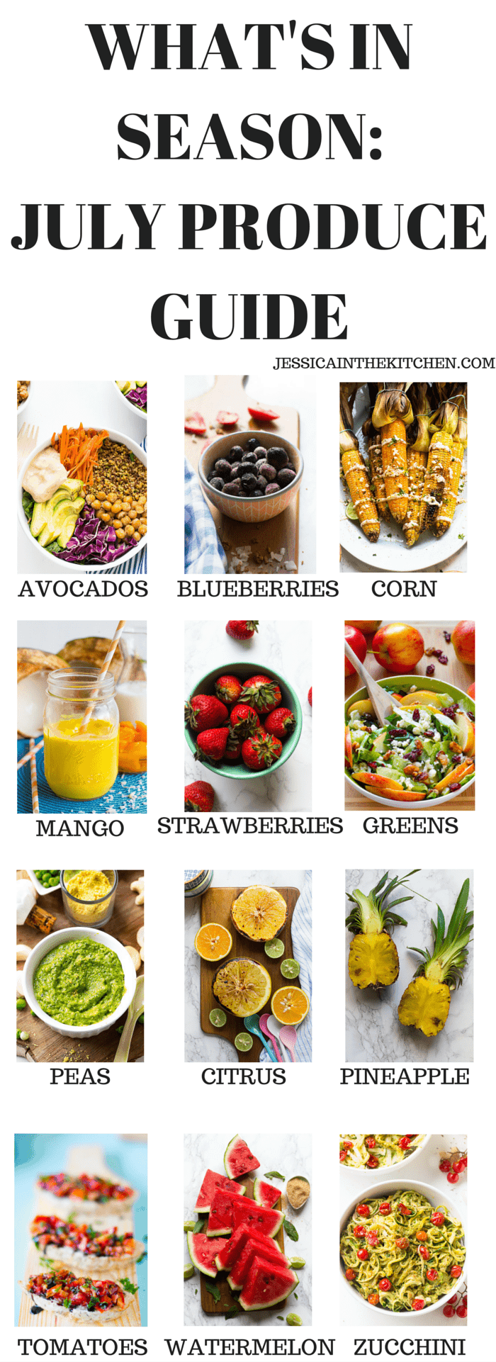 Fresh Produce Guide