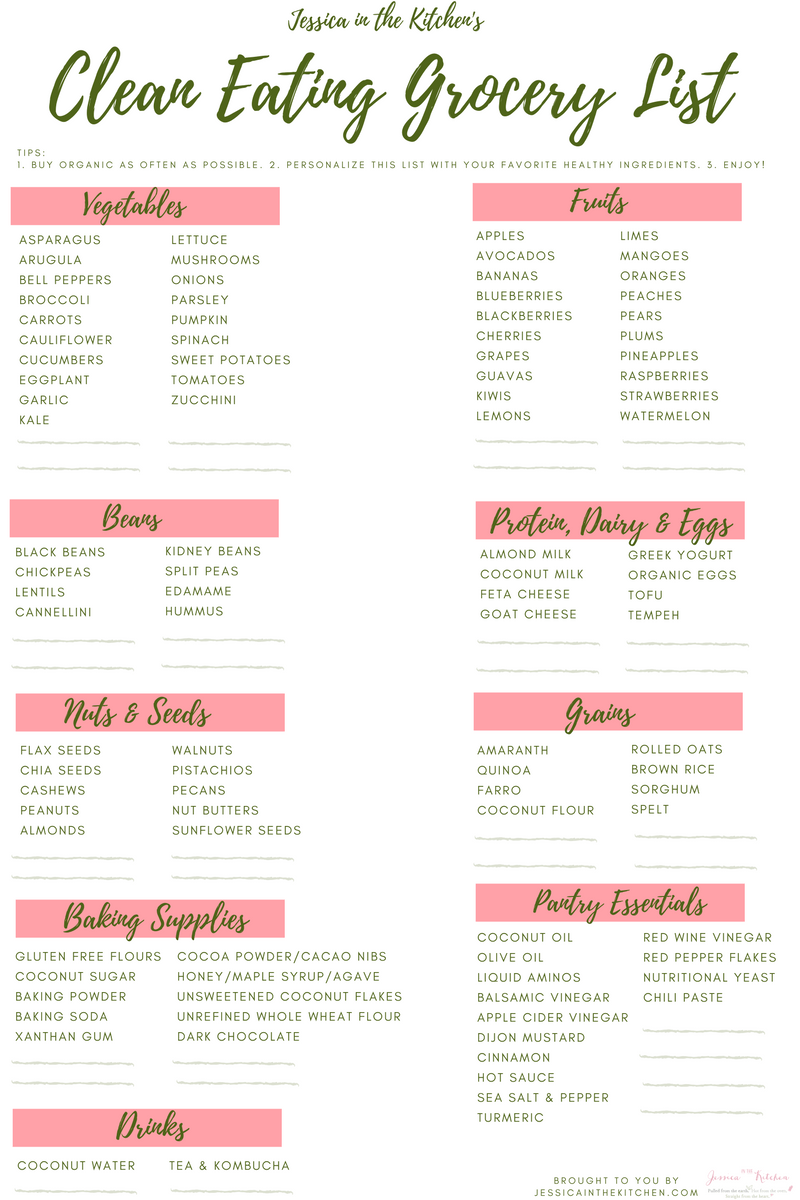 FREE Printable Clean Eating Grocery List, Reflections of 2016 + 2017