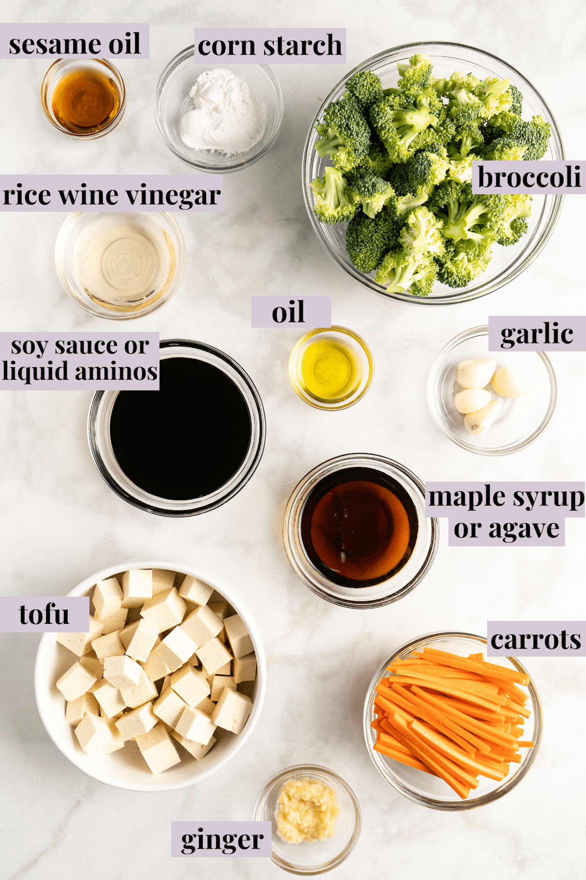 Overhead view of ingredients for tofu and veggie stir fry with labels