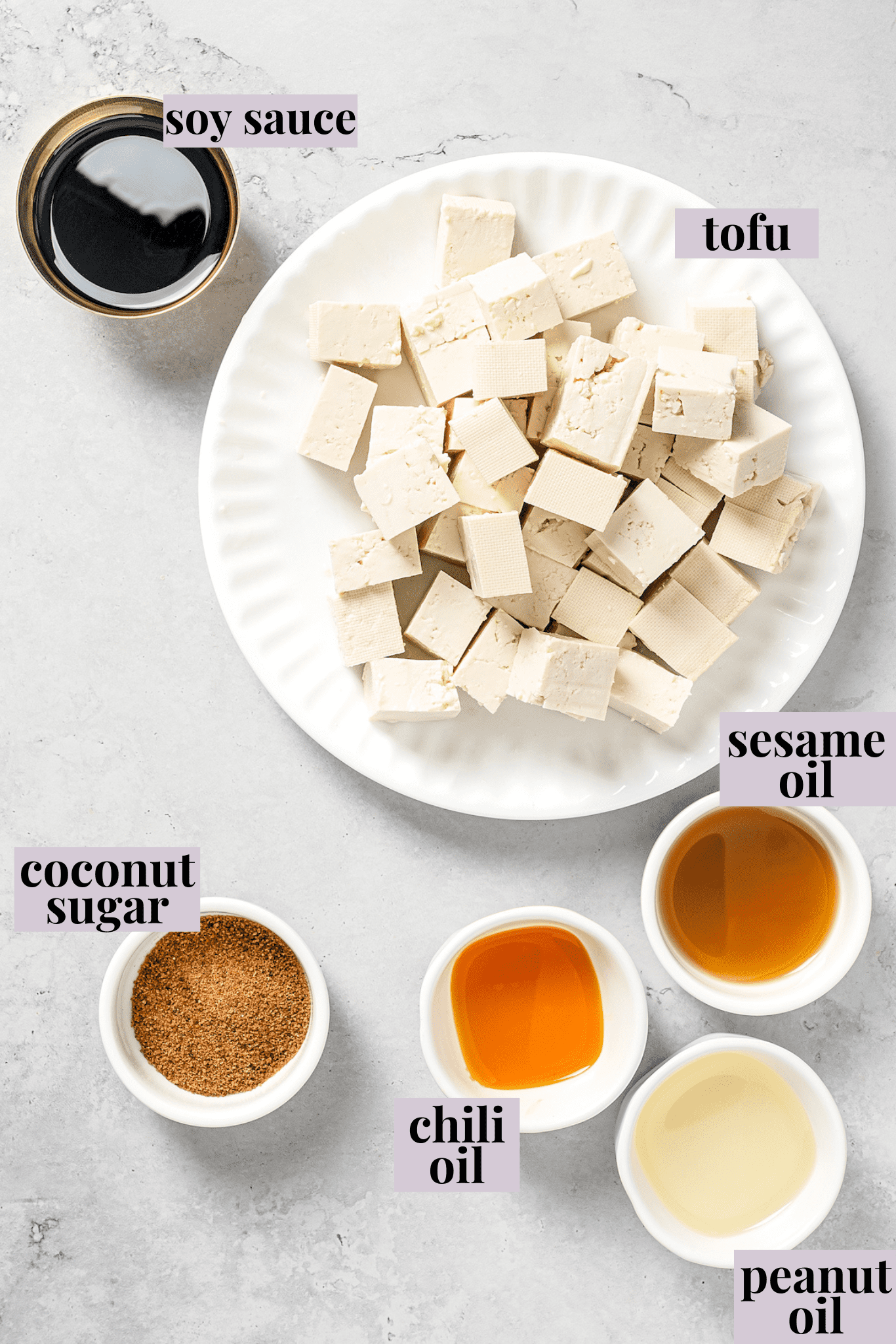 Overhead view of ingredients for pan-fried tofu with labels