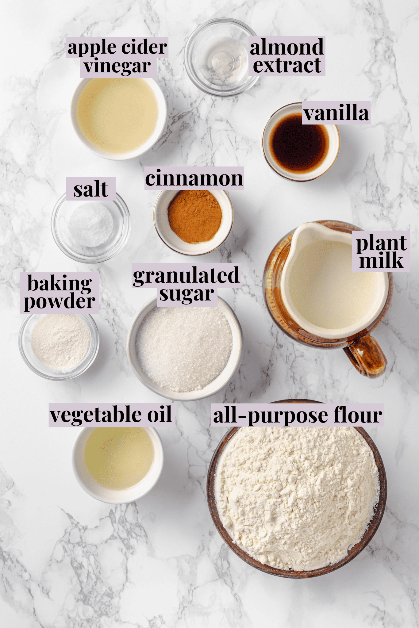 Overhead view of ingredients for silver dollar pancakes with labels